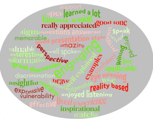Positive Speakers Update August 2025